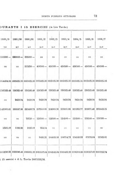 Giornale degli economisti organo dell'Associazione per il progresso degli studi economici