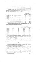 giornale/TO00185044/1898/Ser.2-V.17/00000087