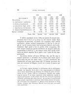 giornale/TO00185044/1898/Ser.2-V.17/00000094