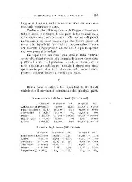 Giornale degli economisti organo dell'Associazione per il progresso degli studi economici