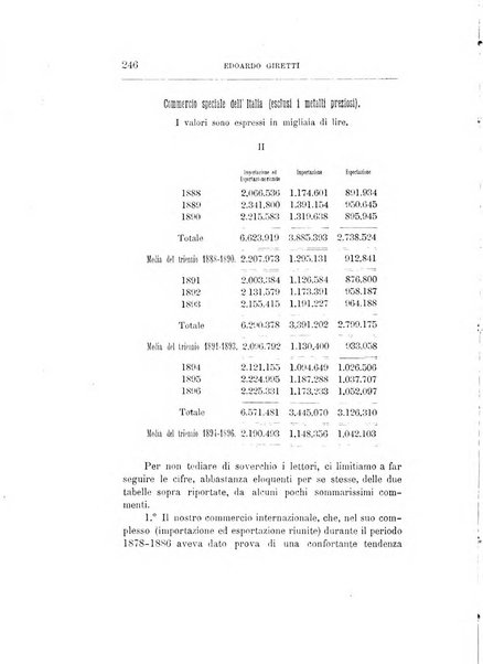 Giornale degli economisti organo dell'Associazione per il progresso degli studi economici