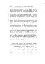 giornale/TO00185044/1898/Ser.2-V.17/00000324