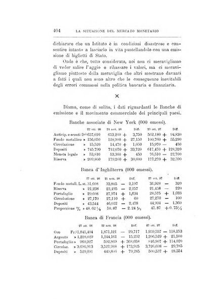 Giornale degli economisti organo dell'Associazione per il progresso degli studi economici