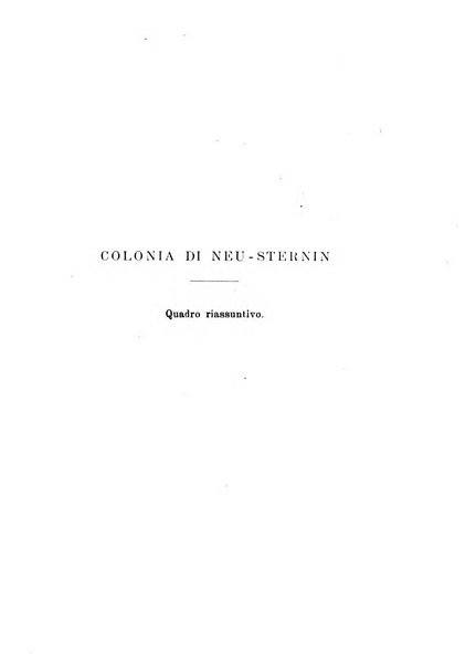 Giornale degli economisti organo dell'Associazione per il progresso degli studi economici