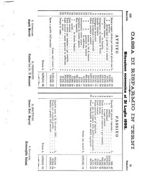 Giornale degli economisti organo dell'Associazione per il progresso degli studi economici