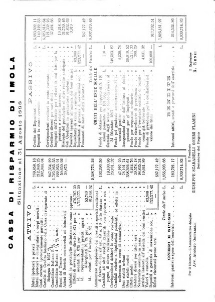 Giornale degli economisti organo dell'Associazione per il progresso degli studi economici