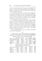 giornale/TO00185044/1899/Ser.2-V.18/00000342