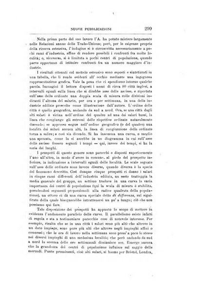 Giornale degli economisti organo dell'Associazione per il progresso degli studi economici