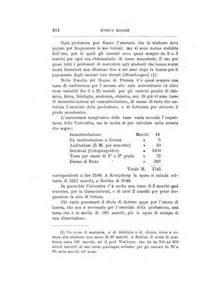 Giornale degli economisti organo dell'Associazione per il progresso degli studi economici