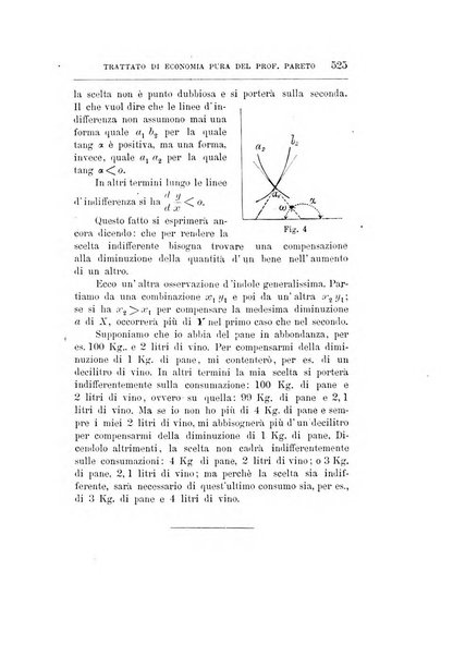 Giornale degli economisti organo dell'Associazione per il progresso degli studi economici