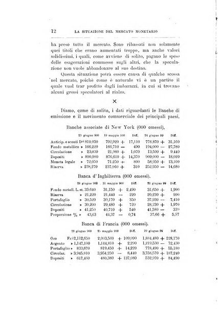 Giornale degli economisti organo dell'Associazione per il progresso degli studi economici