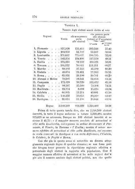 Giornale degli economisti organo dell'Associazione per il progresso degli studi economici