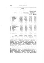 giornale/TO00185044/1900/Ser.2-V.21/00000186