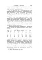 giornale/TO00185044/1900/Ser.2-V.21/00000245