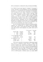 giornale/TO00185044/1900/Ser.2-V.21/00000276