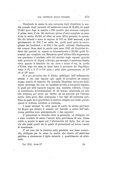 Giornale degli economisti organo dell'Associazione per il progresso degli studi economici