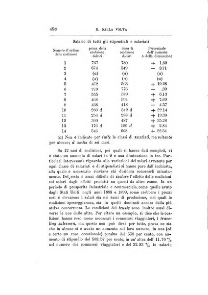 Giornale degli economisti organo dell'Associazione per il progresso degli studi economici