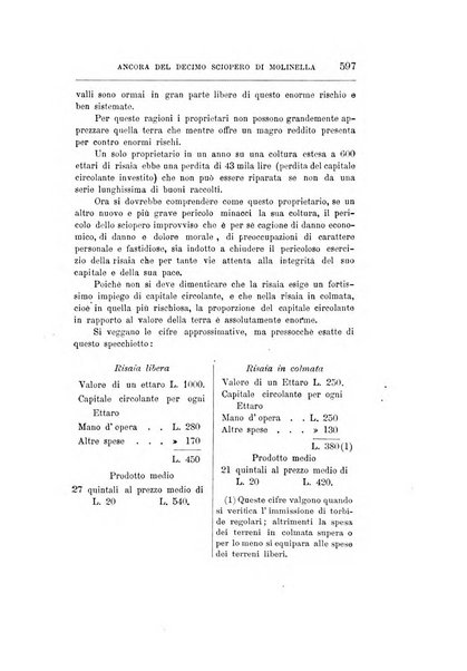 Giornale degli economisti organo dell'Associazione per il progresso degli studi economici