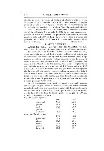 Giornale degli economisti organo dell'Associazione per il progresso degli studi economici