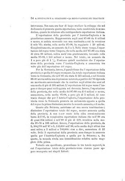 Giornale degli economisti organo dell'Associazione per il progresso degli studi economici