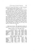 giornale/TO00185044/1901/Ser.2-V.22/00000131