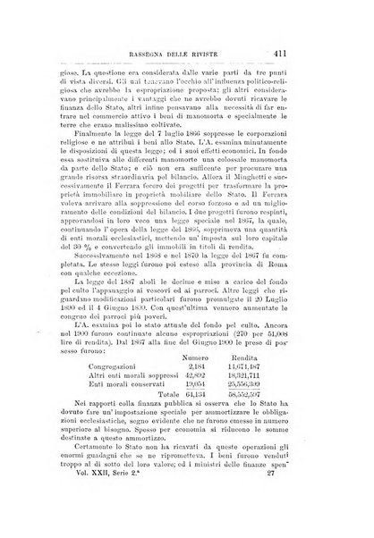 Giornale degli economisti organo dell'Associazione per il progresso degli studi economici