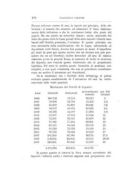 Giornale degli economisti organo dell'Associazione per il progresso degli studi economici