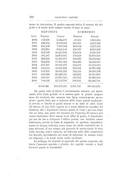 Giornale degli economisti organo dell'Associazione per il progresso degli studi economici