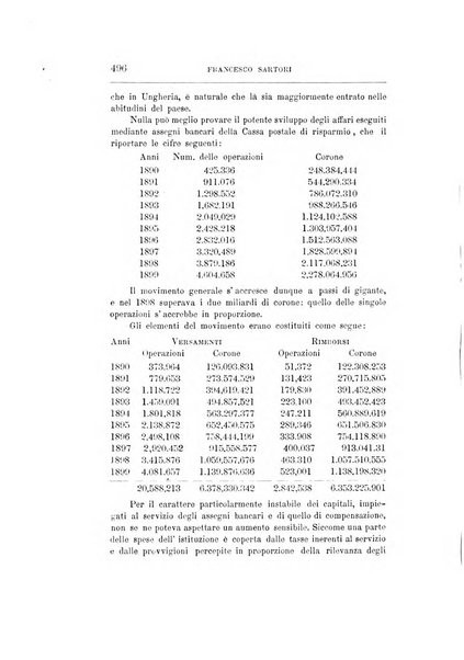 Giornale degli economisti organo dell'Associazione per il progresso degli studi economici