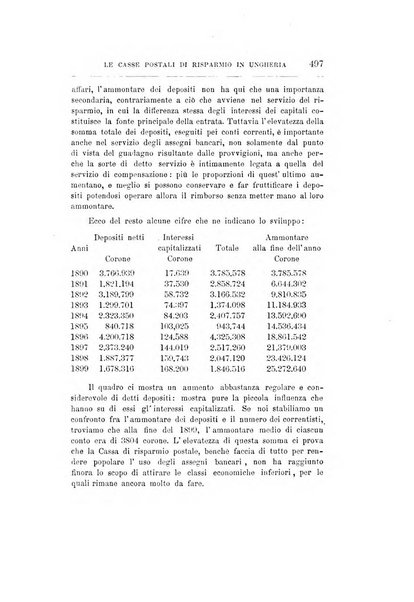 Giornale degli economisti organo dell'Associazione per il progresso degli studi economici