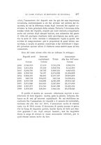 giornale/TO00185044/1901/Ser.2-V.22/00000521