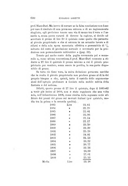 Giornale degli economisti organo dell'Associazione per il progresso degli studi economici