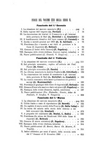 Giornale degli economisti organo dell'Associazione per il progresso degli studi economici