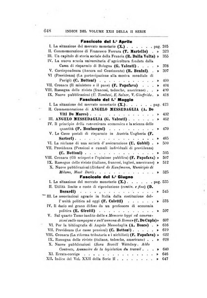 Giornale degli economisti organo dell'Associazione per il progresso degli studi economici