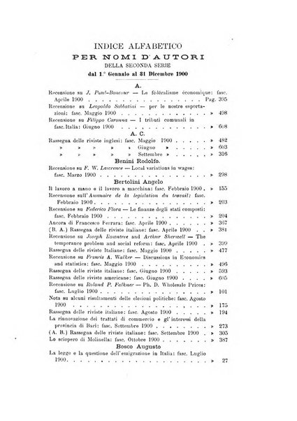 Giornale degli economisti organo dell'Associazione per il progresso degli studi economici