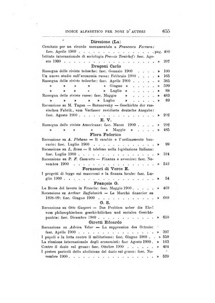 Giornale degli economisti organo dell'Associazione per il progresso degli studi economici