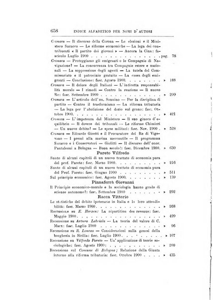 Giornale degli economisti organo dell'Associazione per il progresso degli studi economici