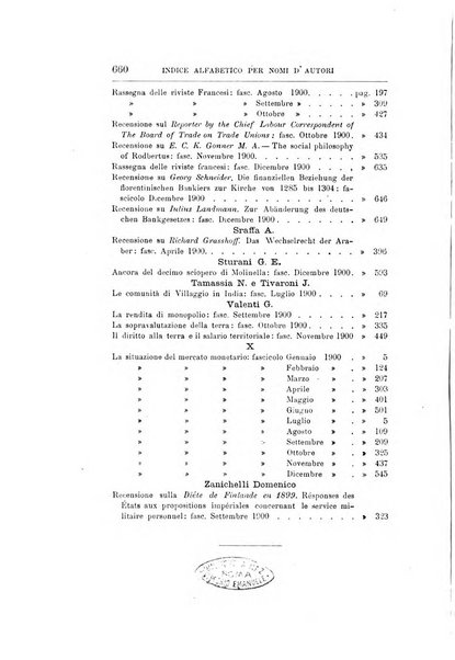 Giornale degli economisti organo dell'Associazione per il progresso degli studi economici