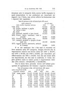 giornale/TO00185044/1903/Ser.2-V.26/00000151