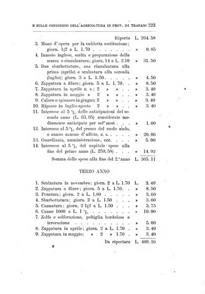 Giornale degli economisti organo dell'Associazione per il progresso degli studi economici