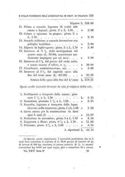 Giornale degli economisti organo dell'Associazione per il progresso degli studi economici