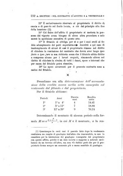 Giornale degli economisti organo dell'Associazione per il progresso degli studi economici