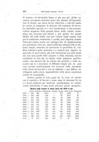 giornale/TO00185044/1903/Ser.2-V.26/00000530