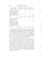 giornale/TO00185044/1903/Ser.2-V.26/00000538