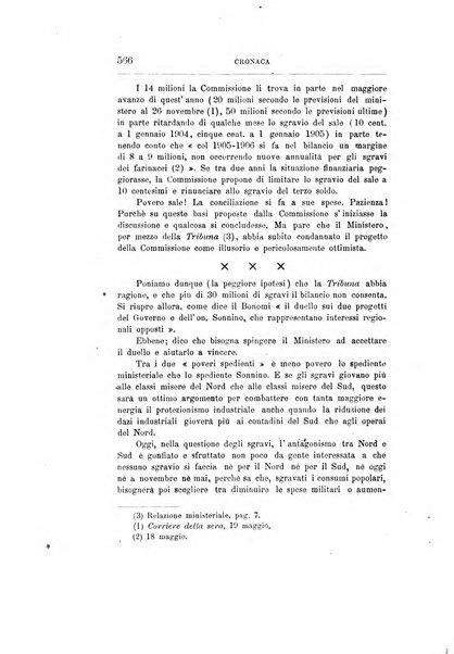 Giornale degli economisti organo dell'Associazione per il progresso degli studi economici