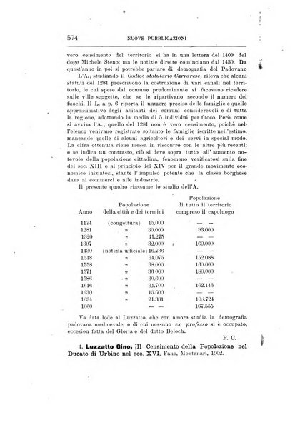 Giornale degli economisti organo dell'Associazione per il progresso degli studi economici