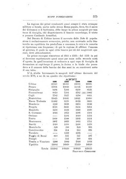 Giornale degli economisti organo dell'Associazione per il progresso degli studi economici