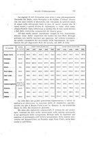 giornale/TO00185044/1903/Ser.2-V.27/00000105