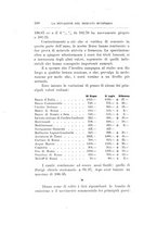 giornale/TO00185044/1903/Ser.2-V.27/00000118