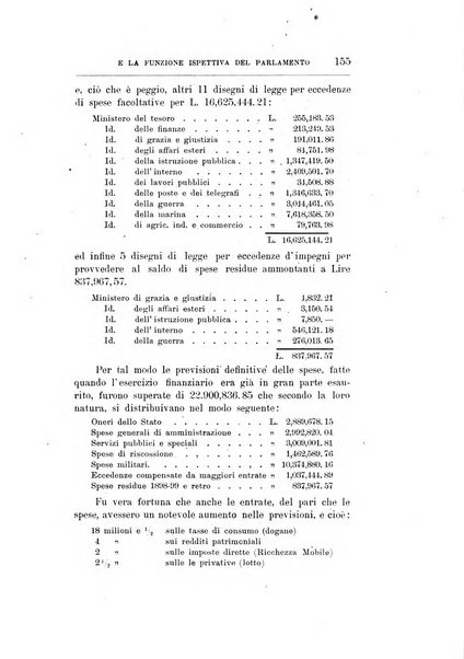 Giornale degli economisti organo dell'Associazione per il progresso degli studi economici